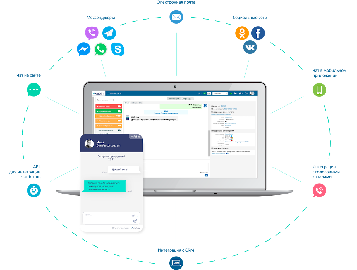 Https webim armgs team. Интерфейс мессенджера. Мессенджеры на сайте. Электронная почта и мессенджеры. Электронные письма мессенджер.